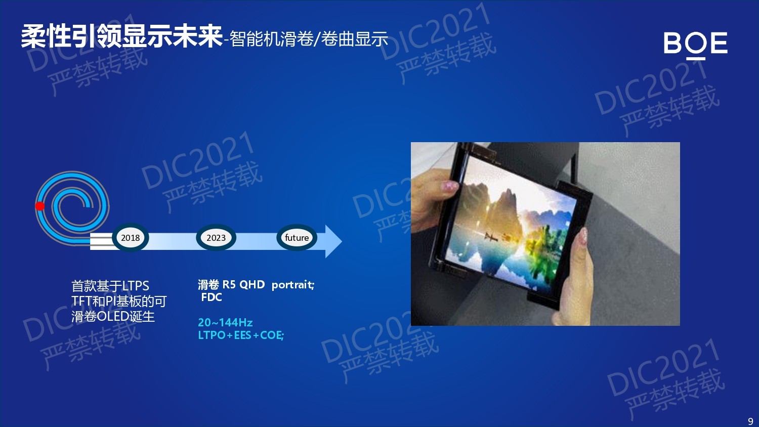 DIC FORUM 
