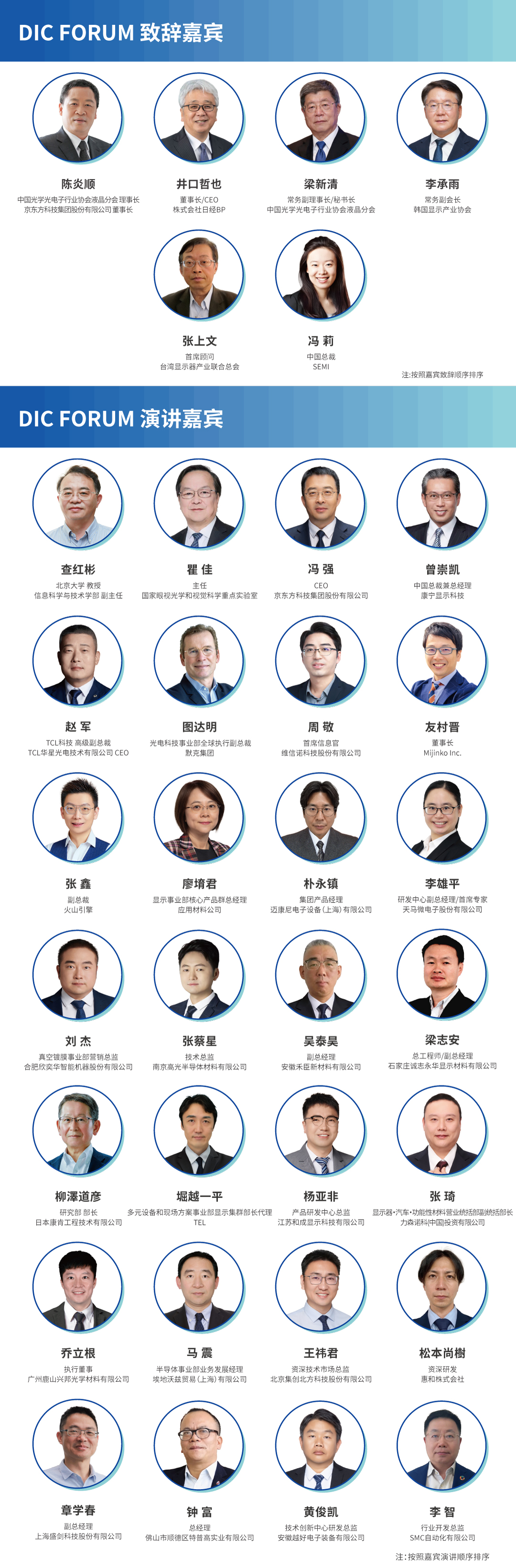 1.上届论坛嘉宾合集.jpg