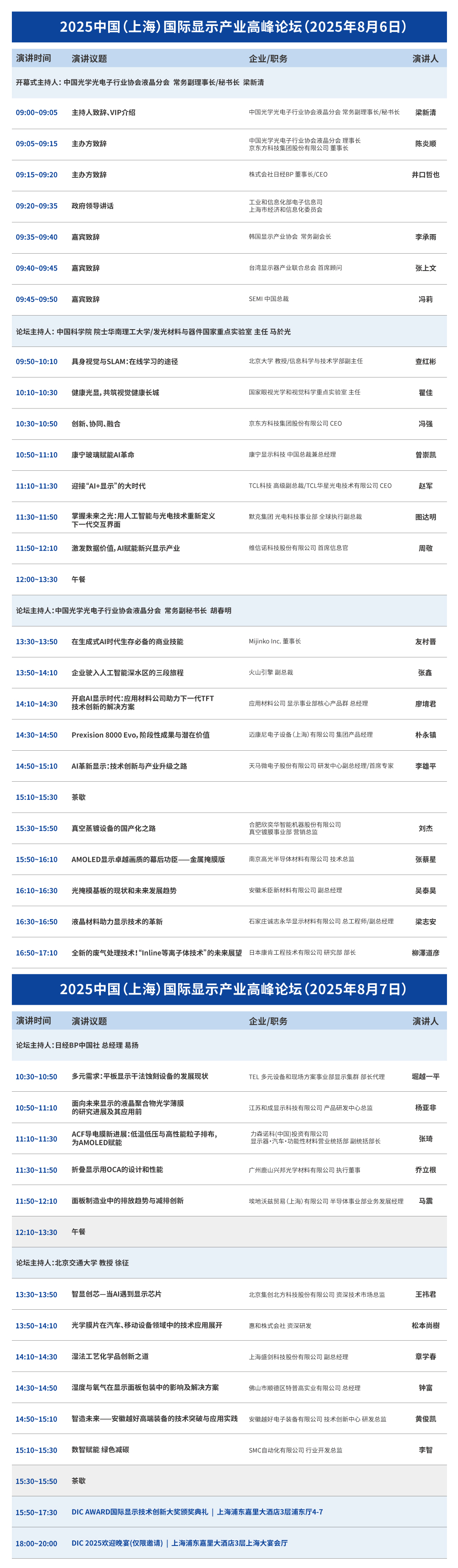 2.上届主论坛议程.jpg